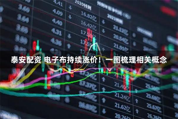 泰安配资 电子布持续涨价！一图梳理相关概念